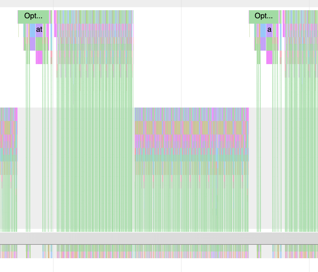 Profiler trace before CUDA graphs: many short GPU kernels with gaps, CPU busy launching them